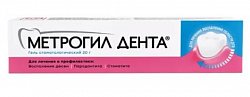 Купить метрогил дента, гель стоматологический, туба 20г в Кстово