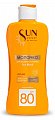Krassa (Красса) Sun Expert молочко для защиты от солнца SPF80, Sun Block 180 мл