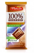 Купить charged (чаржед) 36% какао шоколад молочный без сахара, 100г в Кстово