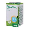 Купить агалатес, таблетки 0,5мг, 2 шт в Кстово